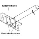 Häfele Tablarträger Regalbodenträger mit Anschraubplatte zum verdeckten Einbau